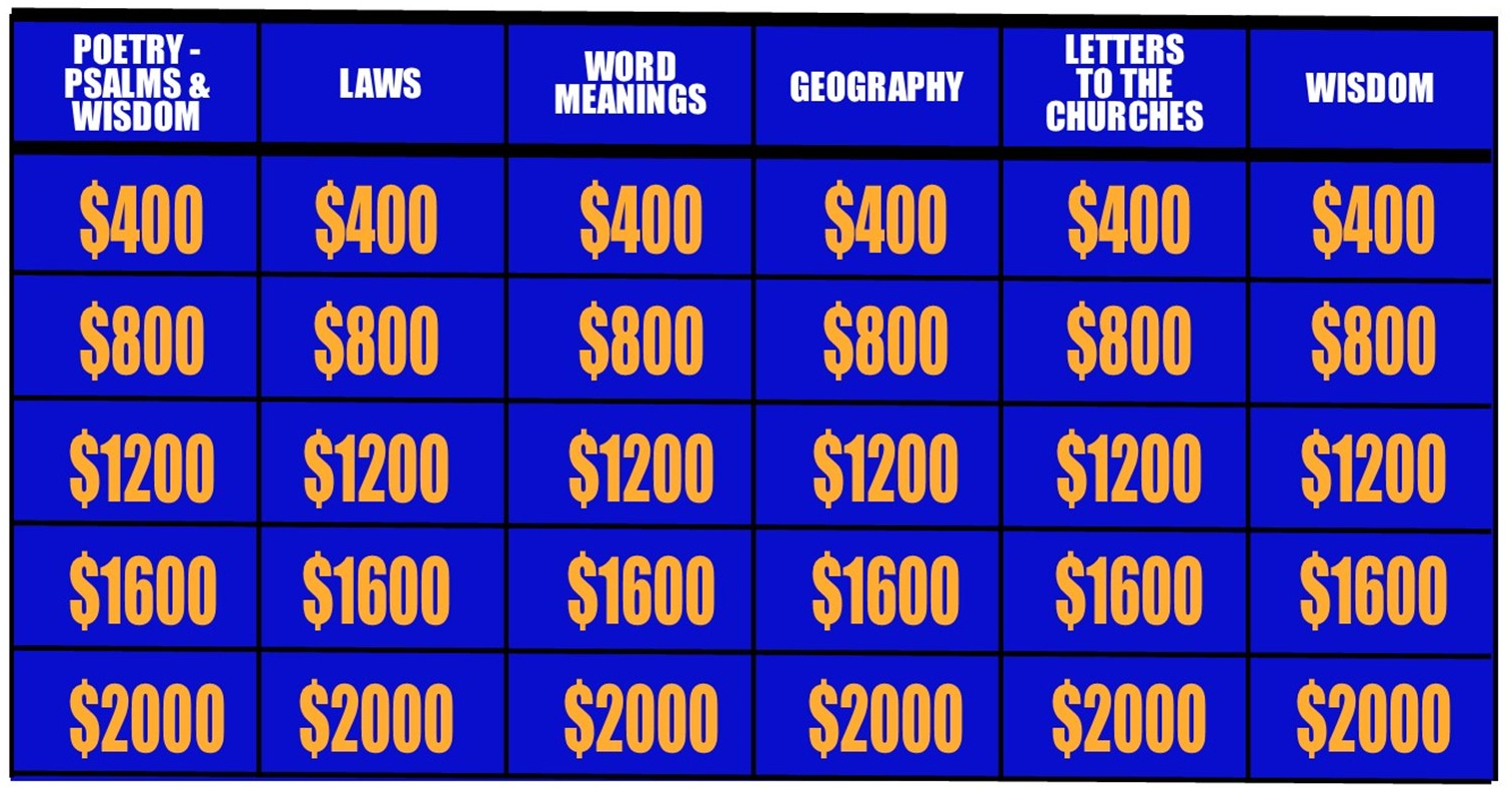Jeopardy Game Ad - 2 (JPEG)